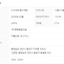 향목그라비스아파트 이미지