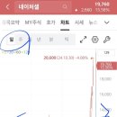 (주)셀네이처 이미지