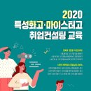 지연컨설팅 이미지