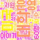 [2023년 대구광역시 대학 평생교육 활성화 지원사업-대학특별과정] 플라워스타일링아카데미 | 교육뉴스 230508 : 대학교 천원의 아침밥 확산