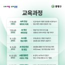 유튜버 되기 이미지