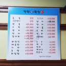 만원애횟집 | 솔직 후기. 가성비 맛집. 제주도 제주시. 만원애횟집 (만원愛횟집). 잡어회.