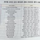 라팡산부인과의원 이미지