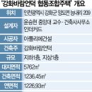 인천광역시 강화군 양도면사무소 이미지