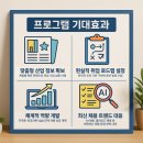 수원대 온라인 기업탐방: 전공별 맞춤 취업전략과 현직자 특강 프로그램