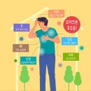 “코로나19 환자 42%, ‘롱 코비드’ 겪어” (연구) 이미지