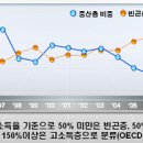 중산기획 이미지