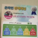 천명희농장 네이버블로그