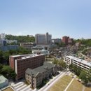 중앙대학교 이미지