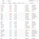합자회사유한가스