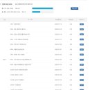 봉봉봉 프랑스어 회화 초급 이미지