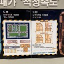 고수의 운전면허 상봉점 이미지