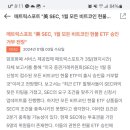 매트릭스포트 "미 SEC, 1월 모든 비트코인 현물 ETF 승인 거부 전망" 이미지