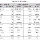 SM정보 이미지