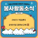 중앙로, 화중로 이미지