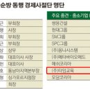 씨앗수학교습소