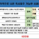 백제공인중개사 이미지