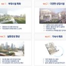 현대휘트니스센터 이미지