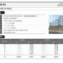 송정더드림2 이미지