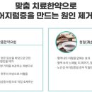 아연한의원 네이버블로그