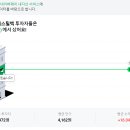 에스와이전기 이미지