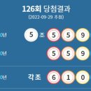 복드림마트 이미지
