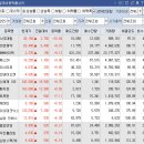 (유)바이오파마코리아 네이버블로그