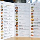 김가네울산약사점 이미지