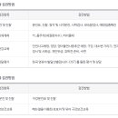 율하꿈나무병원 이미지