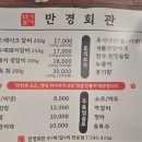 만경셀프