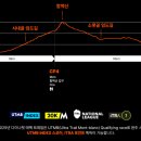 소롯골경로당 이미지