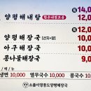 소풀 이미지