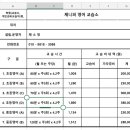 제니퍼영어교습소 - 강서구 강서로 311 | 제니퍼영어교습소