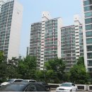 성남아파트, 성남시 분당구 구미동 까치마을신원아파트 13층 경매물건 전세가,매매가정보(미금역 아파트) 이미지