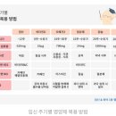 아이앤맘산부인과의원 이미지