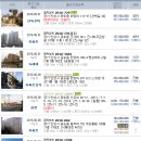 안성소방서(공도119안전센터)
