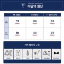 아르마리오 이미지