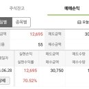 에이치+에이치=엠 이미지