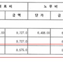 Re: 공사 설계변경 문의 이미지