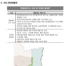 문화의 거리 및 명소화 거리 이미지
