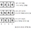 비밀번호 풀기 241209 이미지