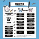 보헤미안 | 세종 보헤미안 뮤직 페스티벌 2025 대만족 후기