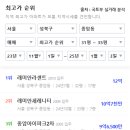 종암13 이미지