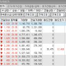 씨엔에스텍