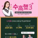 규림한의원 이미지