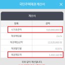 베스트법무사사무소 이미지