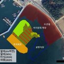 KB환경연구소