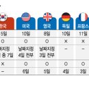 해피레져산업 이미지
