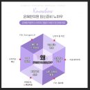 은혜한의원 이미지