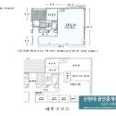 폴라리스빌딩 네이버블로그